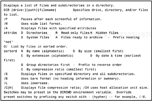 Using the DOS command summary help.