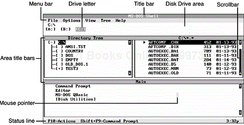 The initial DOS Shell window in text mode.