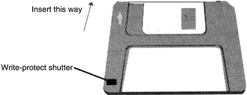 A 3 1/2-inch floppy disk showing a built-in write-protect shutter.