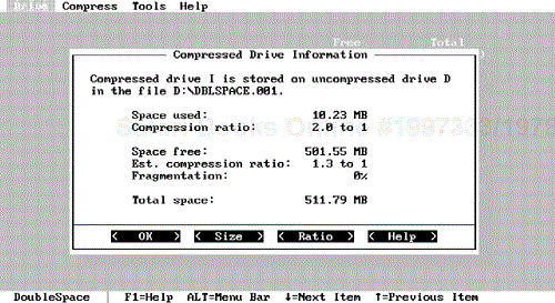 DoubleSpace can provide an estimate of free space on a drive based on the current compression ratio of the files.