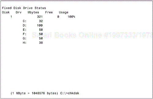 Displaying disk partition information.