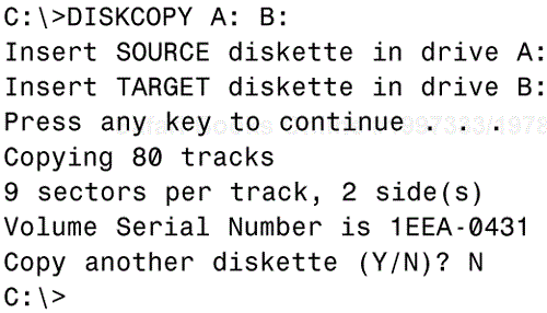 A typical DISKCOPY command sequence and messages from DOS.