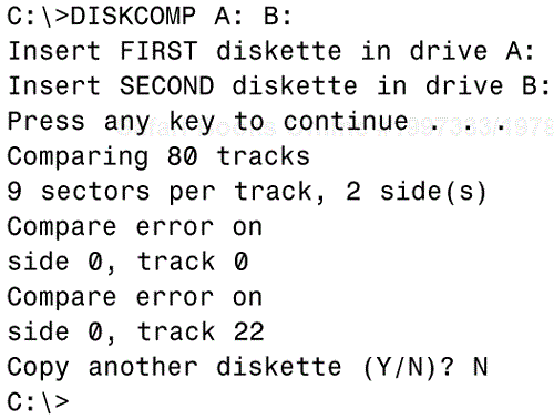 Comparing a working copy of a master disk to the original disk.