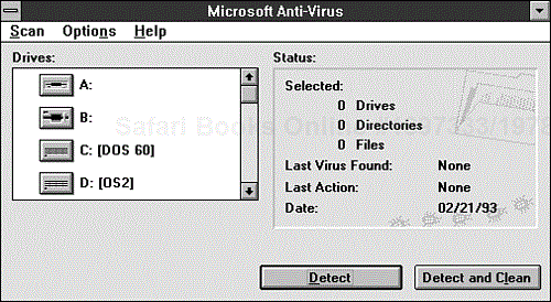 Microsoft Anti-Virus for Windows main dialog box.