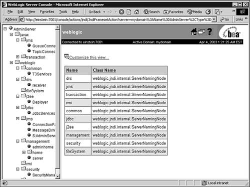 The bind names and objects in the JNDI tree can be viewed from the WebLogic Administrator Console.