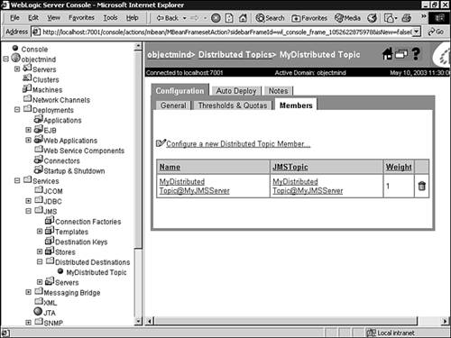 Viewing the automatically created destinations for a distributed destination.