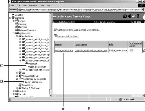 WebLogic Administration Console showing Web service components.