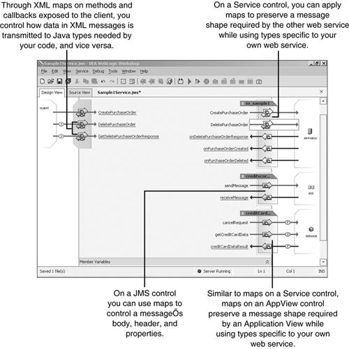 Where XML mapping can occur.