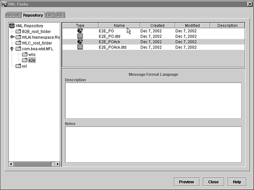 The XML Repository.