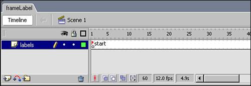 A frame label attached to a blank keyframe in its own layer.