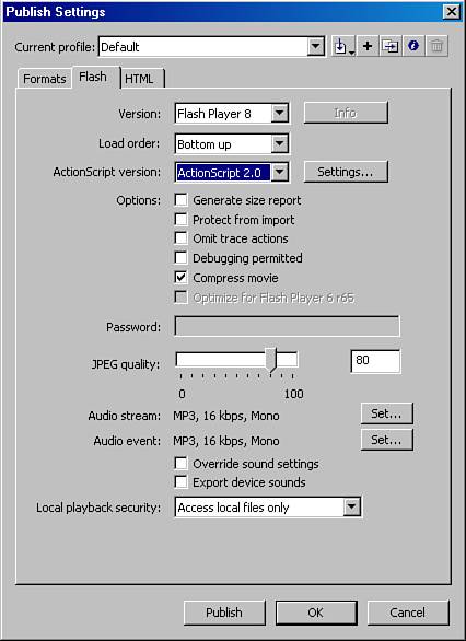 The Flash tab of the Publish Settings panel.