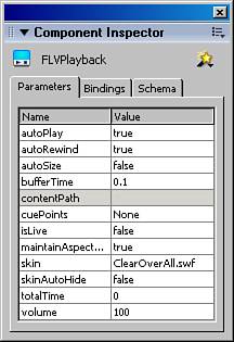 The Component Inspector panel.