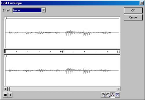 The Sound Edit Envelope panel enables you to edit how effects are applied to your sound track.