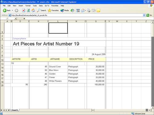 A report created in the Excel format, using the ColdFusion Report Generator.