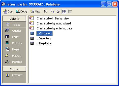 The three tables that are located within the database.