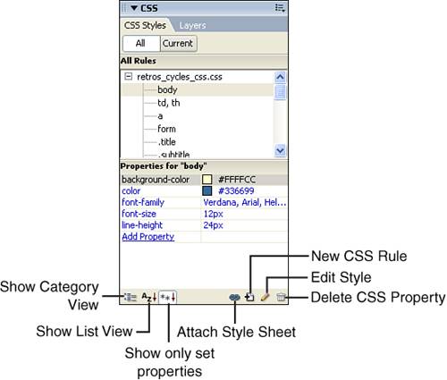 The CSS Styles panel is used to manage all your styles and style sheets.