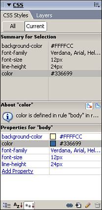 The CSS Styles panel displays the summary and properties for the selected <body> tag.