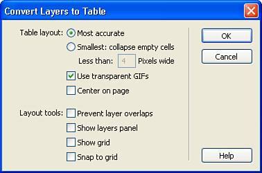 The Covert Layers to Table dialog box helps you convert your layers to tables.