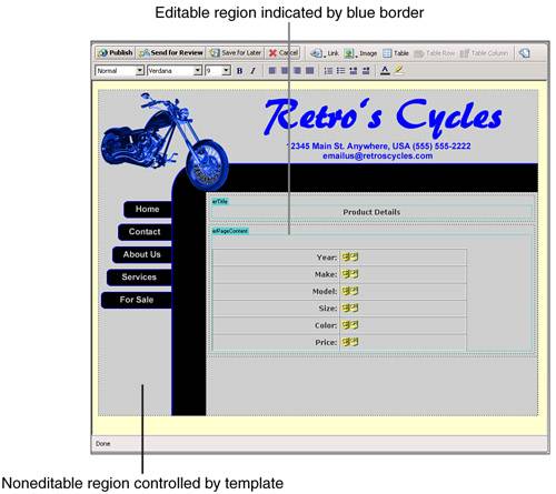 The Contribute workspace adjusts based on whether a document is being viewed or edited.