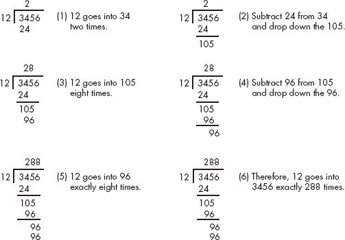 Decimal division (3456/12)