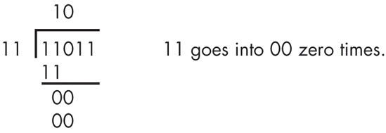 Longhand division in binary