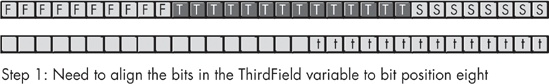 Inserting ThirdField into the Social Security packed type