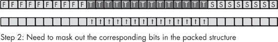 Inserting ThirdField into the Social Security packed type