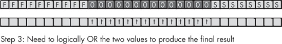 Inserting ThirdField into the Social Security packed type