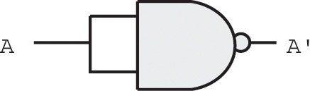 Inverter built from a NAND gate