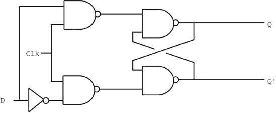 Implementing a D flip-flop with NAND gates