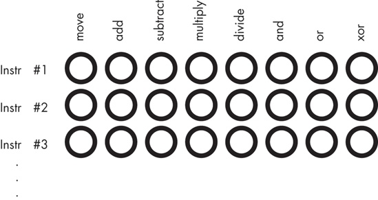 Patch board programming