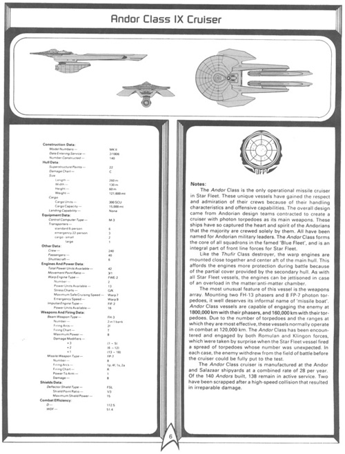 The specification sheet for the Andor-class starship.