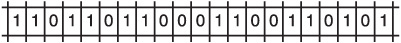 Bit vectors (or binary encoding) of information—the virtual DNA.