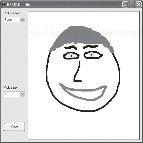 Using the BASIC Doodle program to draw a funny face.