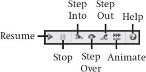 Just BASIC’s debugger toolbar gives the programmer control over program execution.