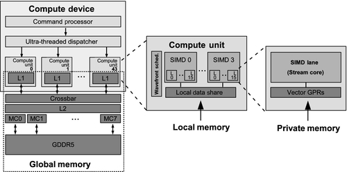 f08-05-9780128014141