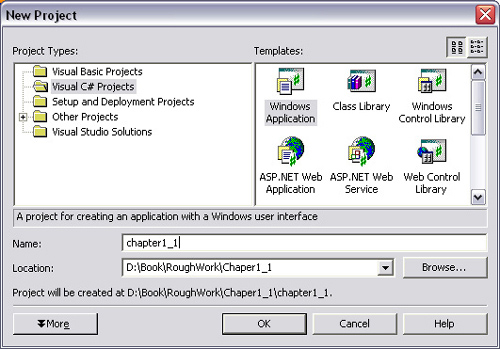 Visual Studio .NET, New Project dialog.