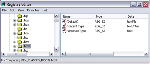 Registry Editor utility.