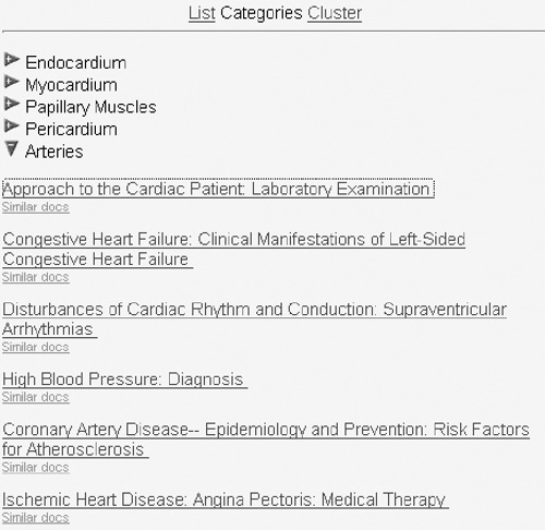 Categories View Using MeSH