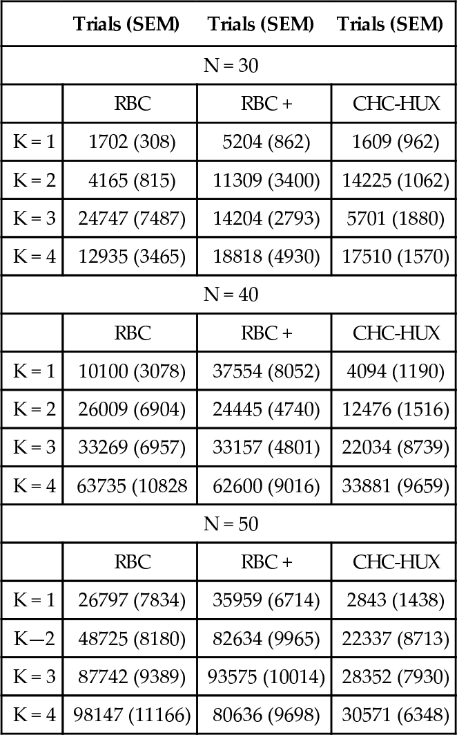 t0015