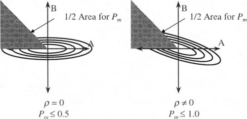 f04-01-9781558607347