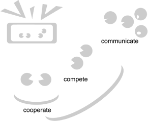 People Fun—choices with others increase social bonds.