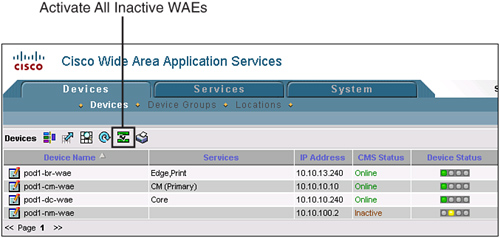 Device Homepage and Global Activation