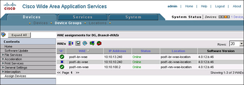 Assigning WAEs to a Device Group