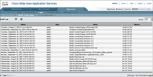 Central Manager Audit Trail Logs