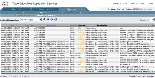 Central Manager System Messages Table