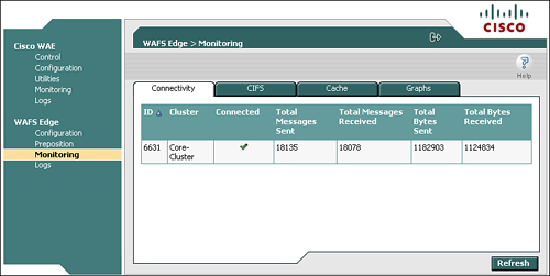 Validating CIFS Proxy Connections Using Edge Device GUI