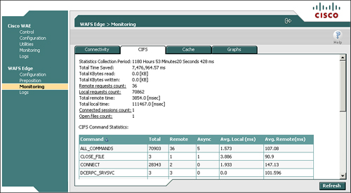 Verifying Accelerated CIFS Sessions from Edge Device GUI