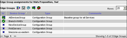 Defining Preposition Job Edge Groups