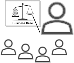 When to Develop a Business Case